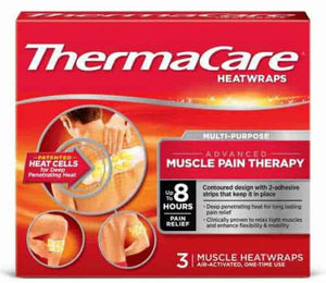 Save With $3.00 Off ThermaCare Product Coupon!