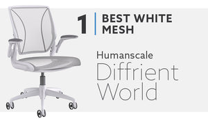 10 Best White Office Chairs in 2019