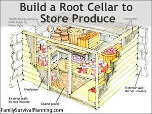 How To Build An  Earthbag Root Cellar | Storing a Year’s Worth of Food